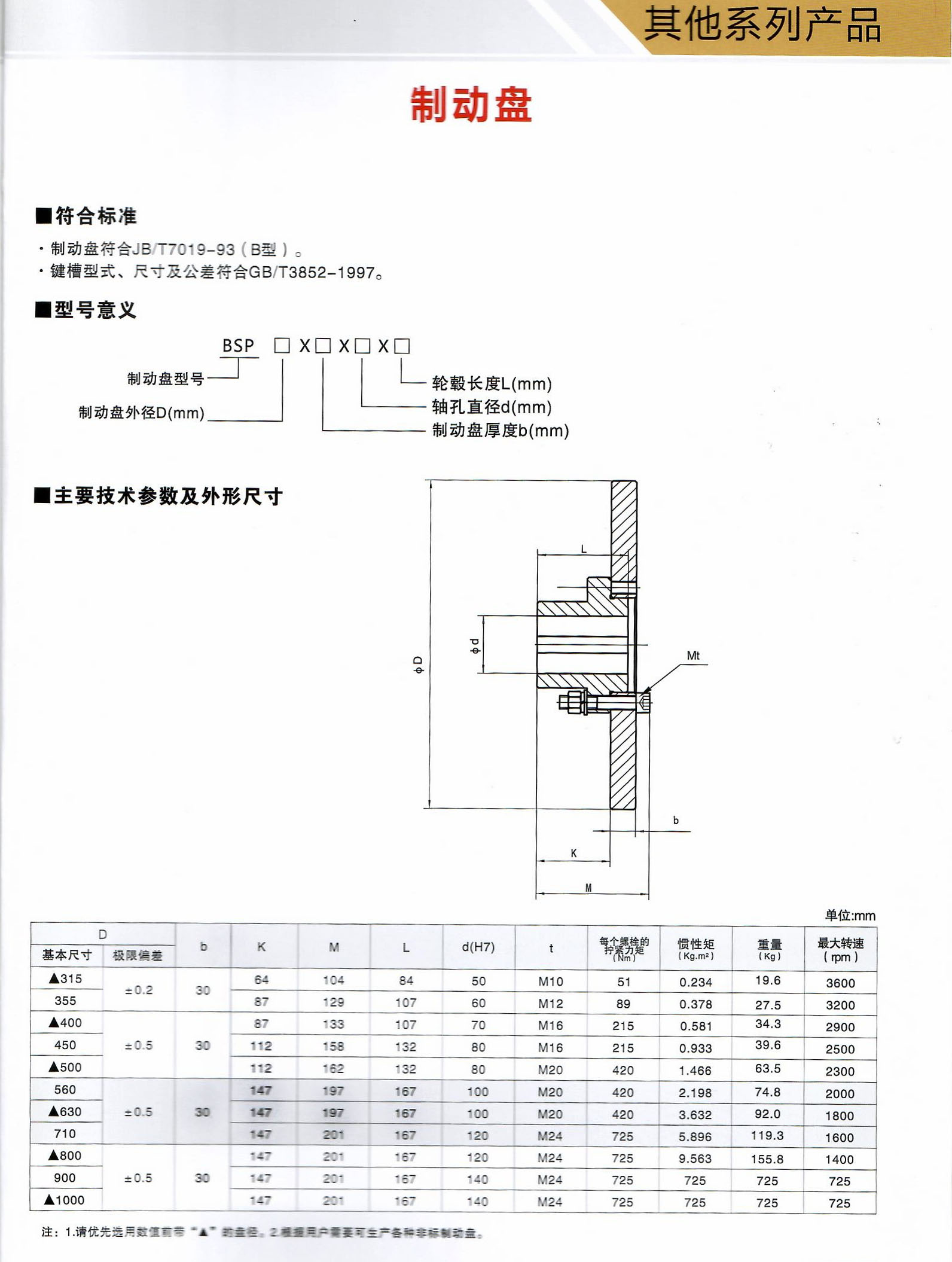 制动盘.jpg